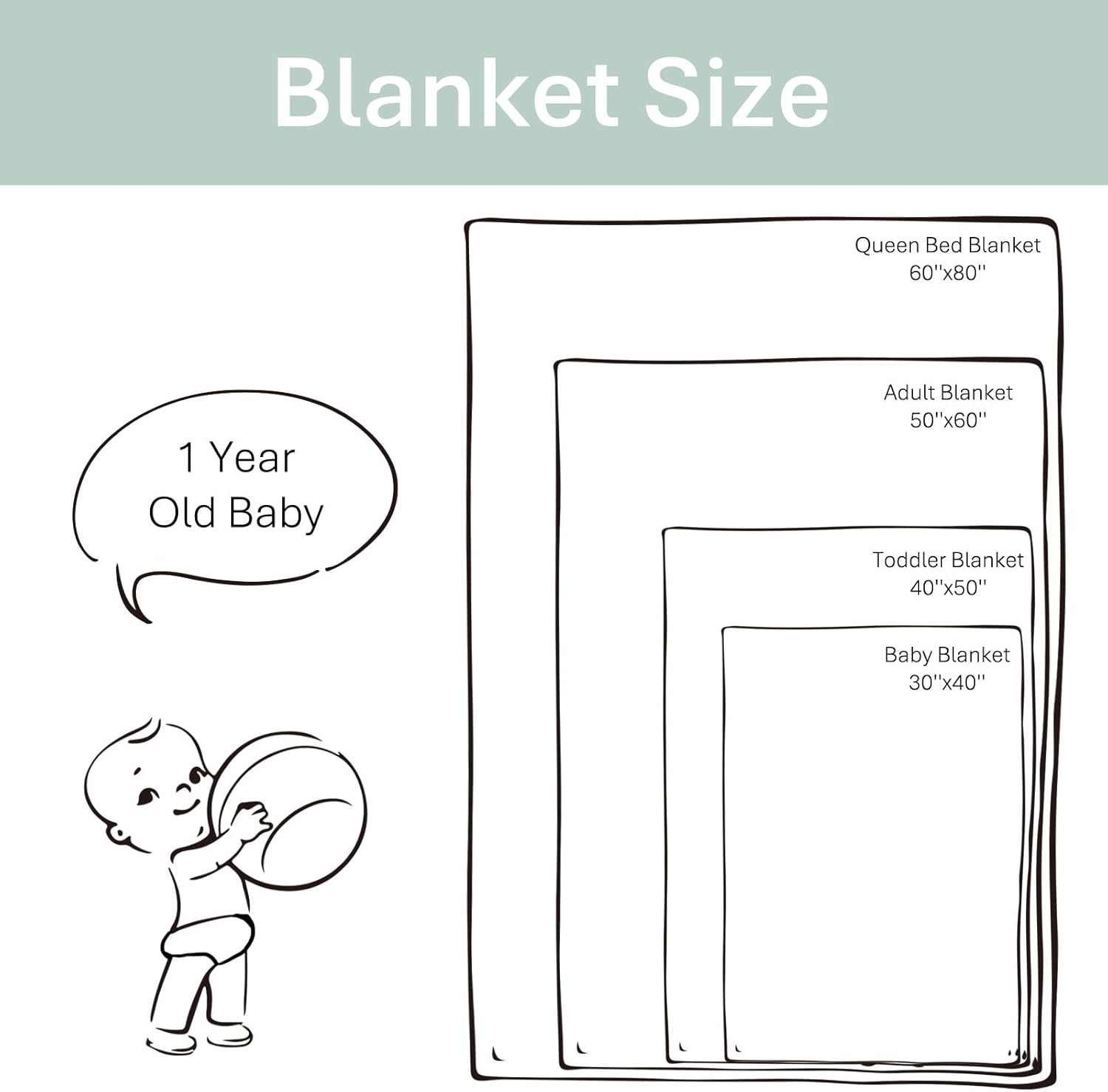 Sweet Red Tomatoes Baby Blankets for Boy Girl Cherry Tomato Soft Flannel Swaddle Receiving Blankets for Infant Toddler Crib Daycare Red Summer Tomato Fruit Nursery Bed Blanket 30x40inch - Image 6