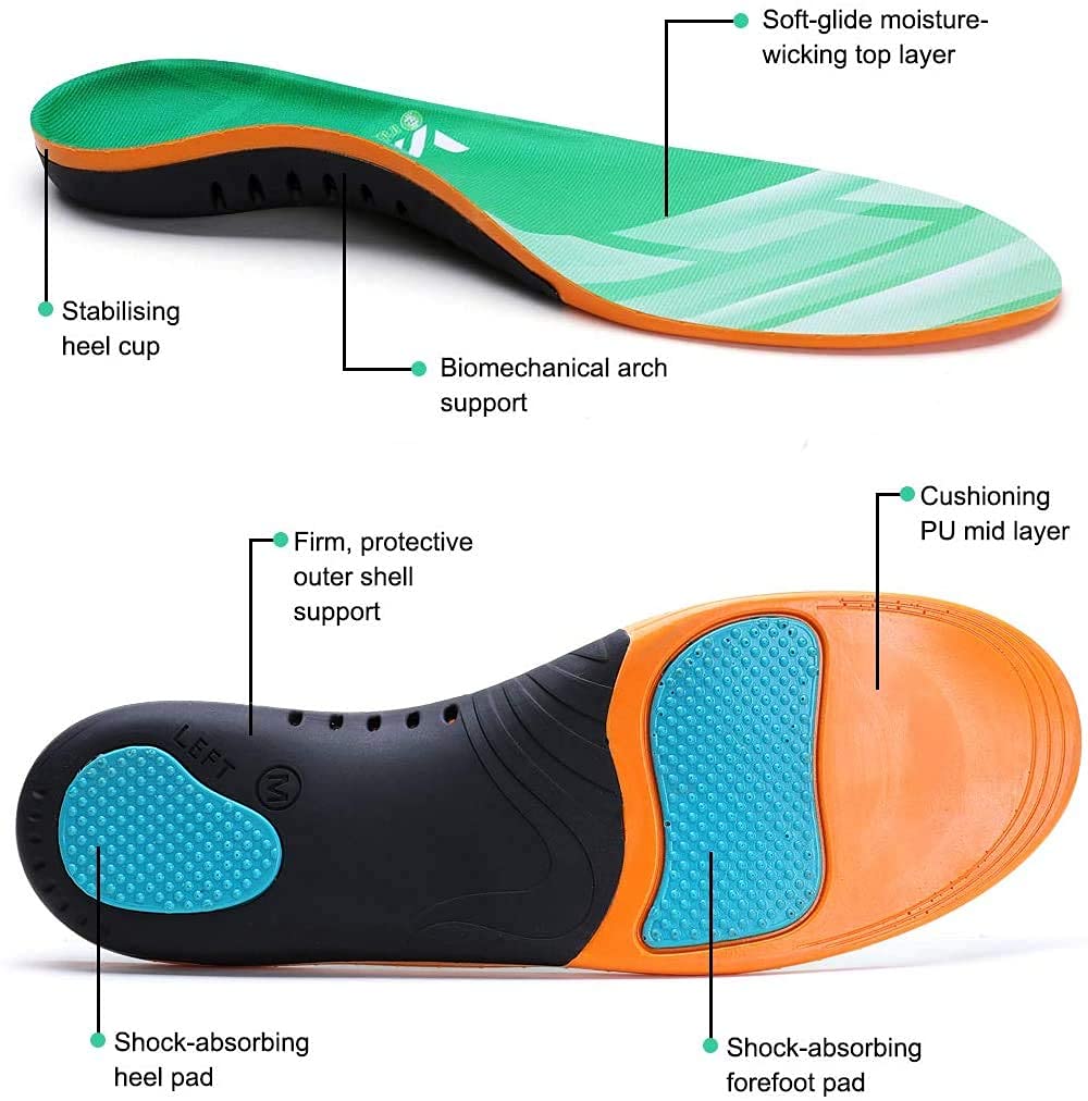 Buy VALSOLE Plantar Fasciitis Orthotic Shoe Inserts,Athletic Running