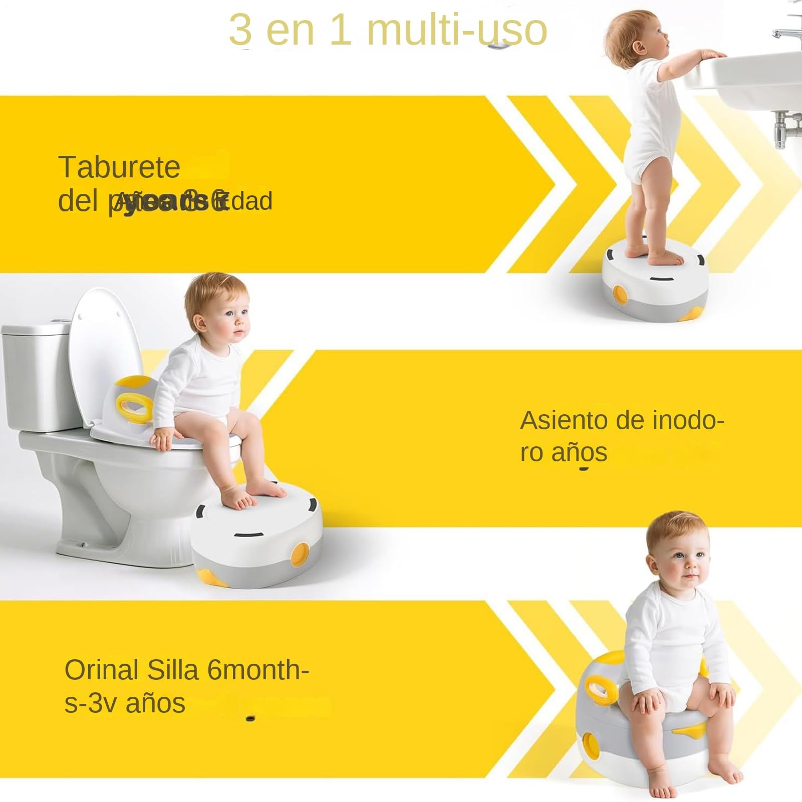 Bacinica Bebé Orinal Infantil De Aprendizaje | con Asiento Acolchado 1 a 6 Años Niños Niñas Guardería Viaje