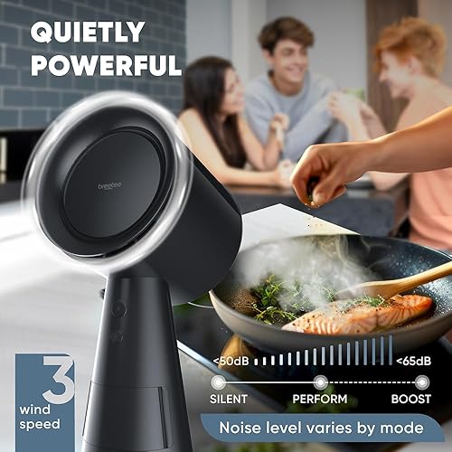 Vista 6 de BREETEE Campana Extractora Portátil de Cocina – Filtro de 5 Capas Ventilador de Escape de Escritorio Compacto, Potente Eliminación de Humo de 3 Negro