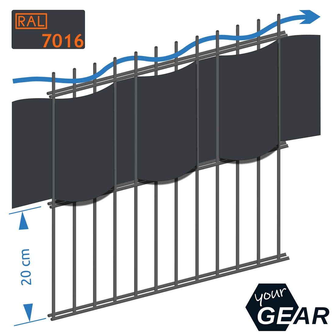 yourGEAR 36 Stück 252x19 cm Hart-PVC Sichtschutzstreifen 1050 g/m² Premium Zaun Sichtschutz für Stabmattenzäune mit Einzel- oder Doppelstabmatten