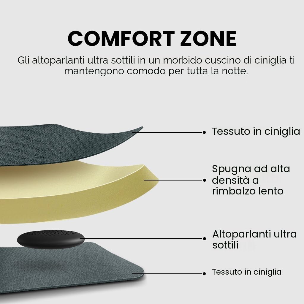 Avantree Slumber 2 – Cuscino Altoparlante Bluetooth con 4 Speaker Piatte, Rumore Bianco, Telecomando,Timer Spegnimento, Cuffie per Dormire, Design Morbido per Dormire di Lato