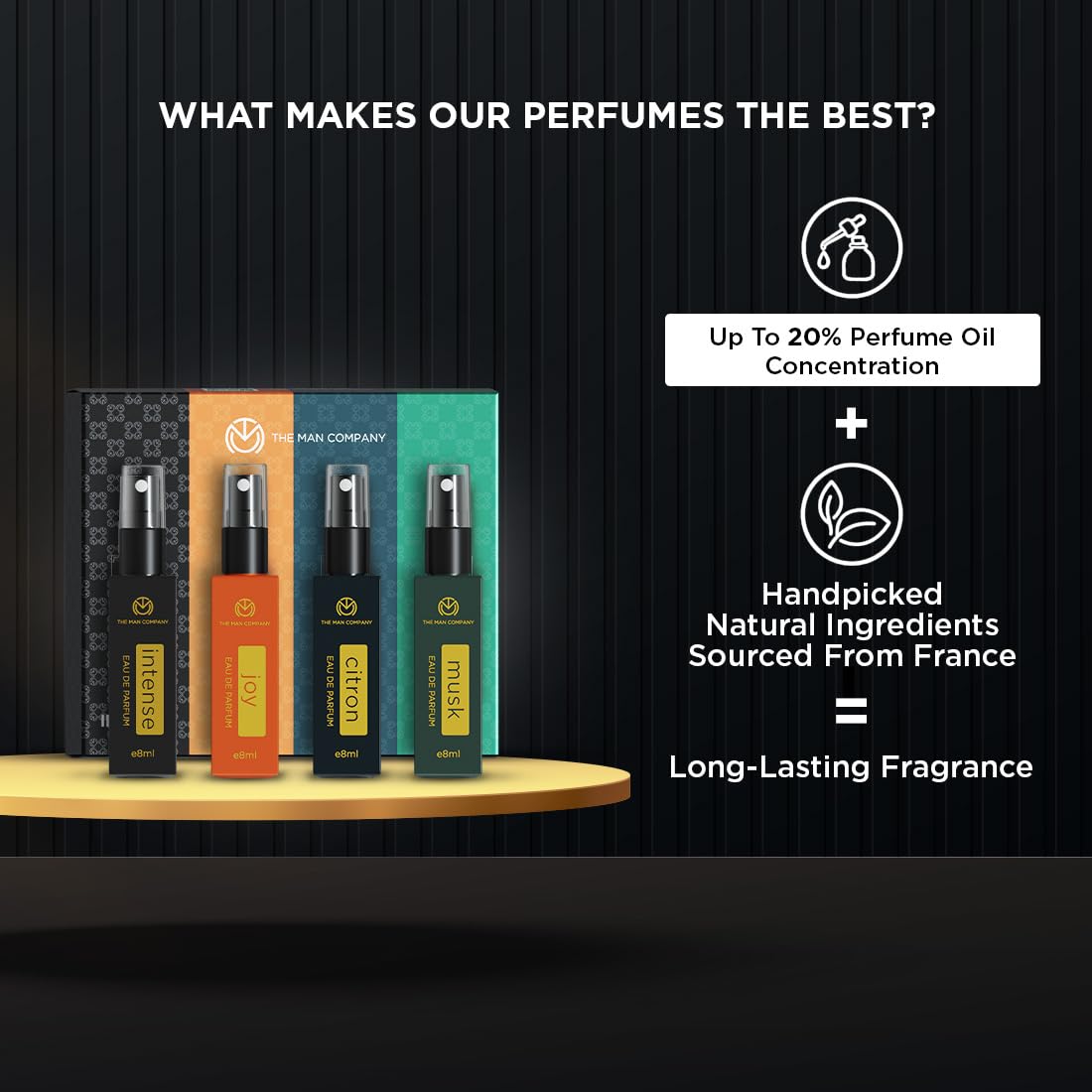 The Man Company Everyday Use Pocket Perfume for Men 4 * 8ml with Intense, Musk,Joy & Citron for Office Going, Party, Date & Travelling | Long Lasting Fragrance Set for Him