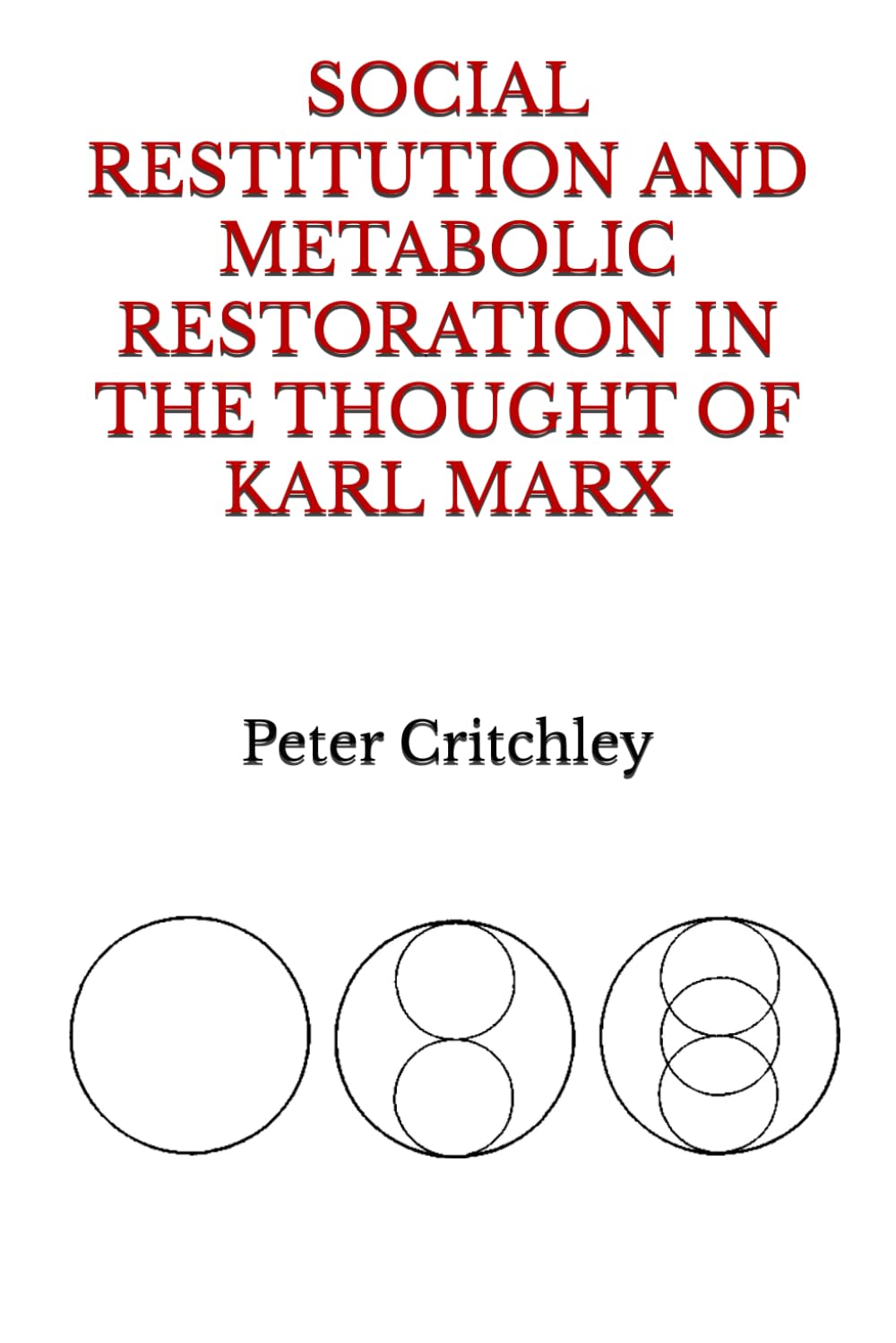 SOCIAL RESTITUTION AND METABOLIC RESTORATION IN THE THOUGHT OF KARL MARX