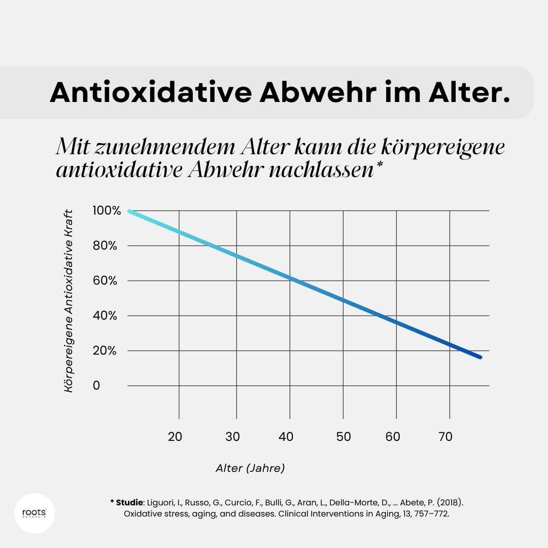 Astaxanthin Tropfen + Vitamin E I Antioxidans I, (30ml), 950 Tropfen für [2 Monate] - 6mg Astaxanthin, hochdosiert & vegan - höchste Bioverfügbarkeit - Laborgeprüft