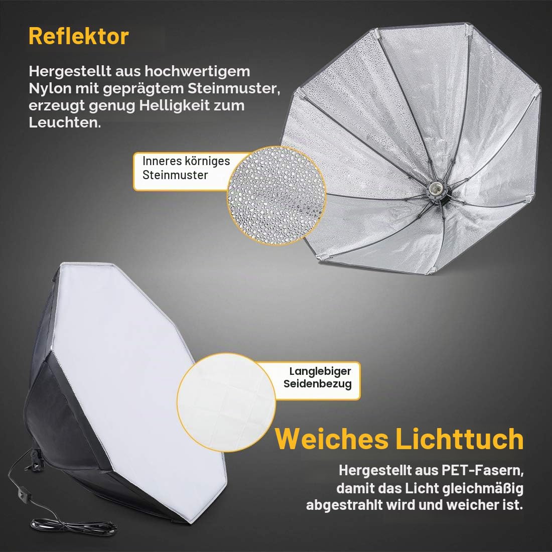 Softbox Continuous Lighting Kit für Kamera Foto Video Fotografie Studio Licht mit 28'' x 28''Octagon Softbox und Dimmable Super Bright Glühbirne/Nylon Farbe Bildschirm/Licht Stand/Tragetasche