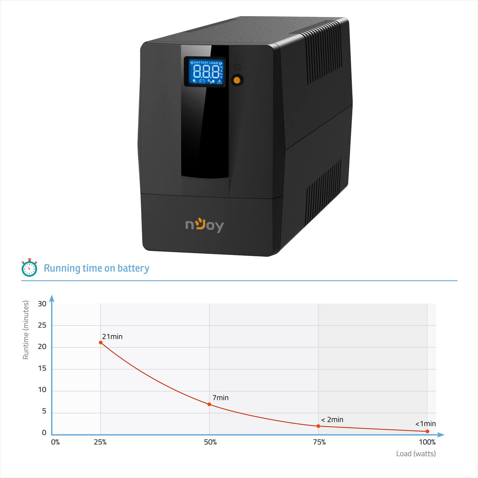 nJoy Horus Plus 600 VA Groupe de continuité Line Interactive UPS, 360 W, écran LCD, écran Tactile AVR, Noir