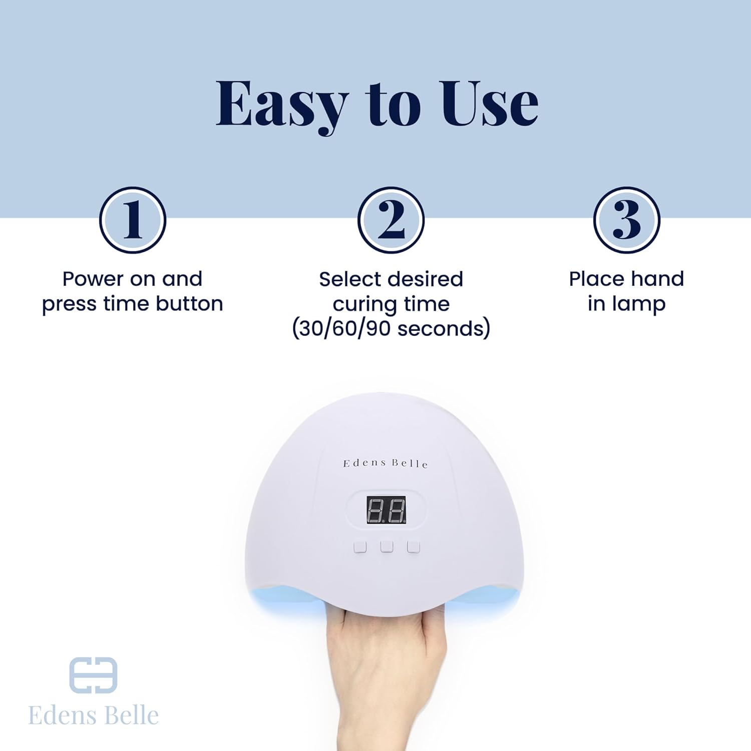 UV LED Nail Lamp, 54W 18PCS Nail Dryer Machine with 3 Timer Setting, Professional Fast Curing for Gel Nails Polish, Gel Nail Polish Remover, Nail Art Tools for Women Home Use - White