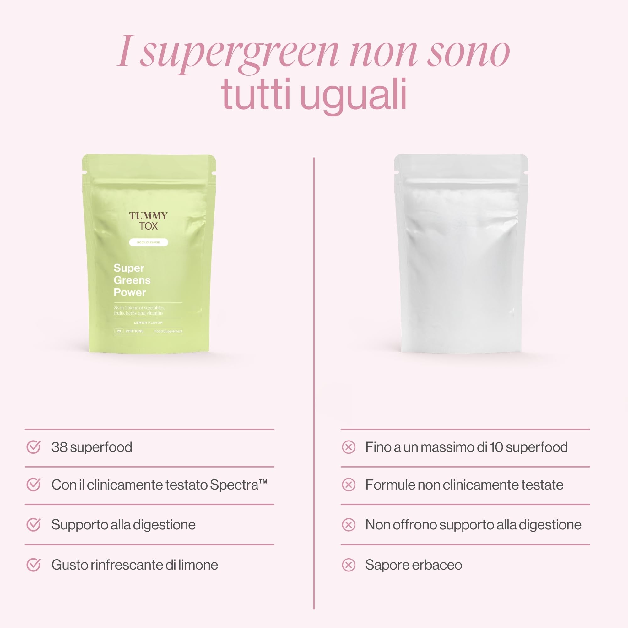 Super Greens Power con Guaranà, Inulina e Tè Verde - Gusto Limone - Bevanda Supergreen in Polvere con Radice di Cicoria, Carciofo, Colina e Vitamine - 160 g - TummyTox