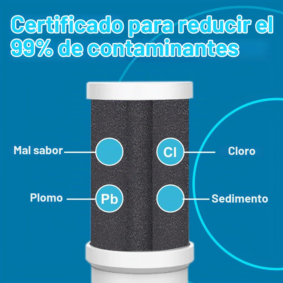 ALTHY T1 Filtro de Agua Para Grifo,Sistema de Filtración de Fibra de Carbón Activado de 400 Galones,sin BPA, Elimina el Cloro,los Metales Pesados y el Mal Sabor (4 Filtro Incluido) | Purificador grifo sin BPA | Certificado reduce cloro, metales pesados y