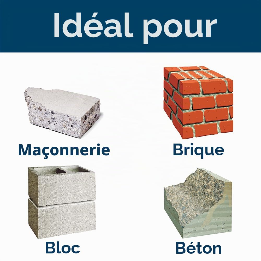 Bosch, HS1922, bêche à argile, 11,4 cm x 43,2 cm Bêche à argile SDS-Max marteau en acier idéal pour creuser applications dans le jardinage général, l'aménagement paysager.