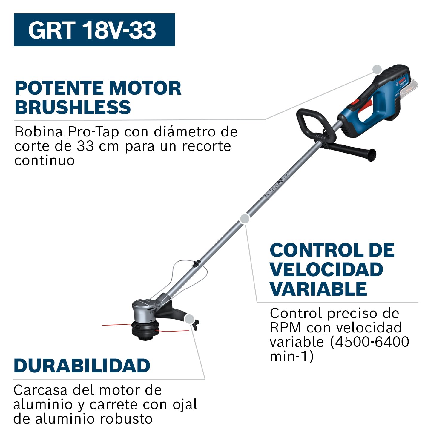 Bosch Professional 18V System cortabordes a batería GFR 18V-33 (motor sin escobillas, diámetro del área de corte 33 cm, incl. 1 correa, 1 bobina, sin batería/cargador)