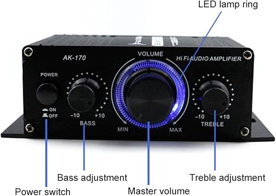 HiFi Power Amplifier Mini Audio Receiver Digital Stereo AMP Volume Control, AK170 400W