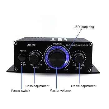 PHD パワーアンプ Amazon.co.jp: Snsowed S-188ミニオーディオパワーアンプ2.1