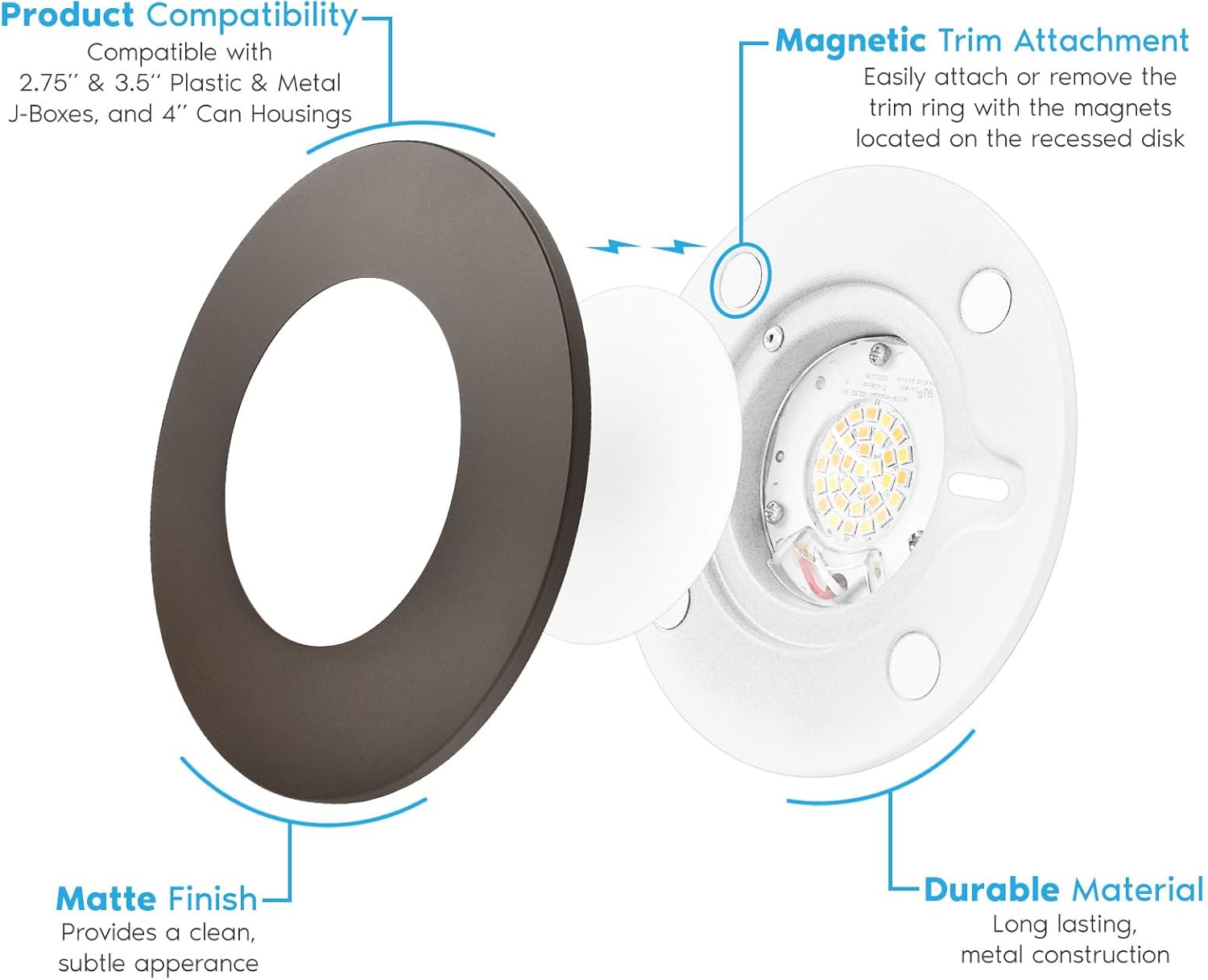 LUXRITE 3-4 Inch LED Flush Mount & Recessed Light, 7.5W, 5CCT 2700K-5000K, 650LM, Magnetic Trim, Dimmable Ceiling Can Light, Install to J-Box or 4 Inch Housing, Wet Rated, UL Listed, Bronze