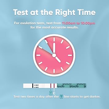 Wondfo Ovulation Test Strips [50 Count] - Ultra Accurate Ovulation Test Strips [20 Count] -Detecting LH Surge