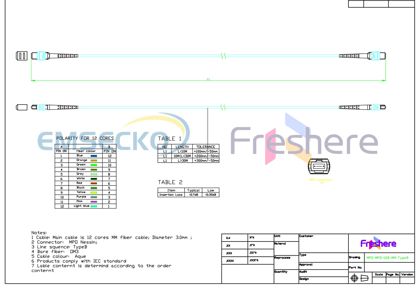 Cavo in fibra ottica MPO/MTP a MPO/MTP 12 fibre (7M)