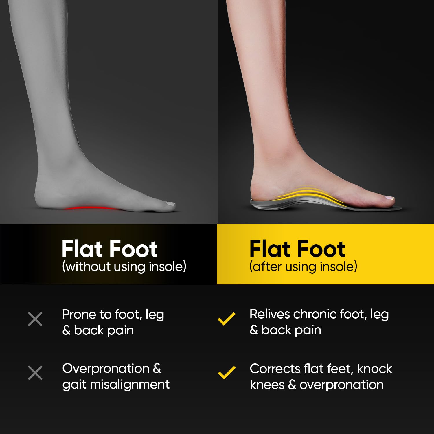 Frido Rigid & Semi Rigid Arch Support Insole for Flat Feet | Relieves Feet Pain | Plantar Fasciitis & Heel Spurs | Orthotic Inserts for Stability | Trimmable Shoe Inserts | Large 9-11 UK | Pack of 2 2