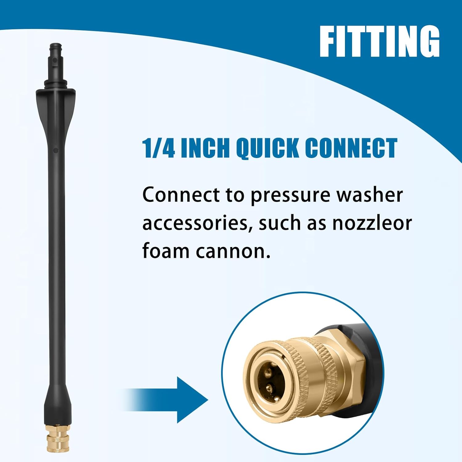Pressure Washer Wand 308494075 for Ryobi, Portland, Husky Pressure Washer Gun, 2000 PSI