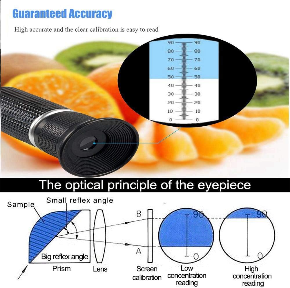 Brix Meter, Sugar Testing Kit, Professional 090 Brix Refractometer