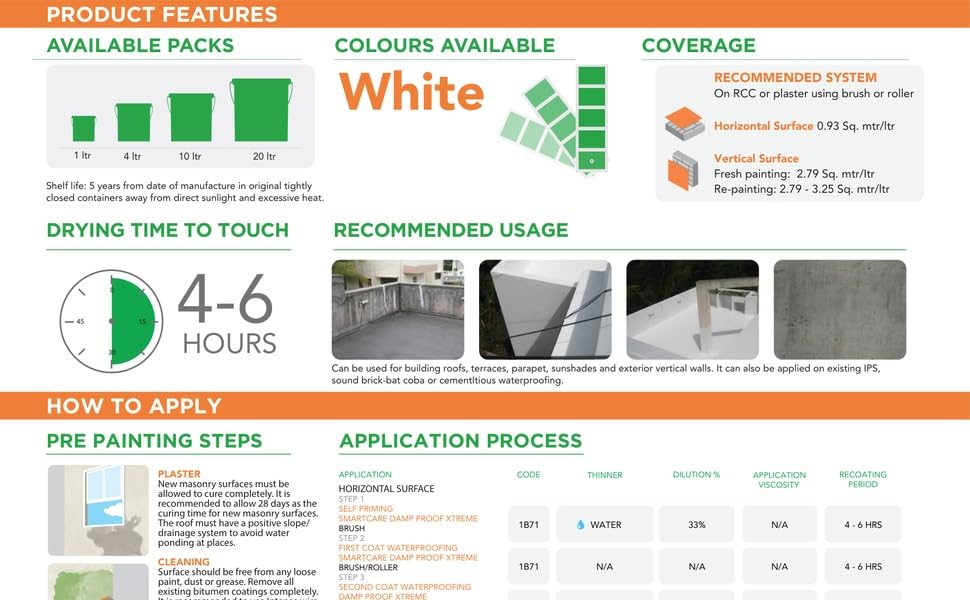 Image of Asian Paint Smart Care Damp Proof Xtreme White Waterproofing Solutions - Waterproofing | Crack Sealing, Weather Protection | 20 Liter (White)
