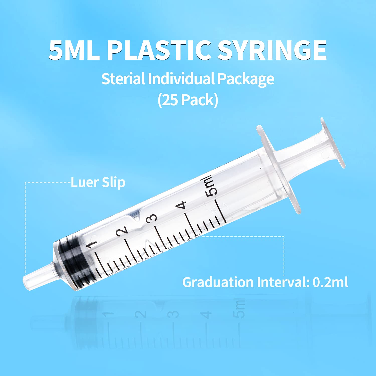 RMH3 DENTAL 1cc Luer Lock Syringe, Sterile 100 Blister Packs.