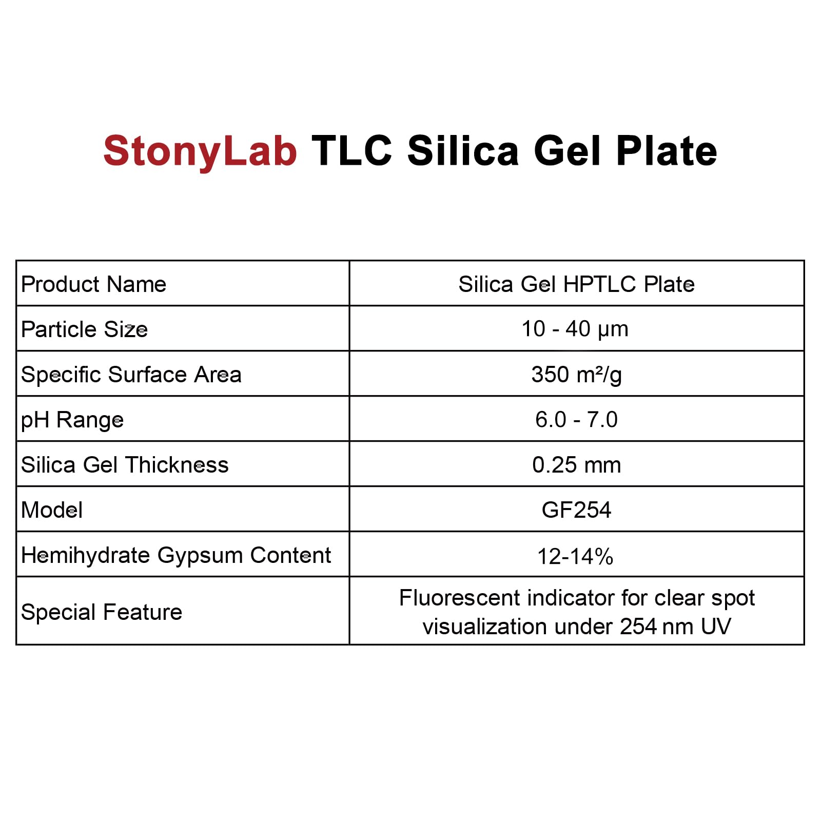 stonylab Kieselgel GF254 HPTLC Platte, 25x75 mm, 0.25 mm Dicke, Glasgestützte Laborfolie mit Fluoreszierendem Indikator für UV 254 nm, TLC Chromatographie, 80er Pack