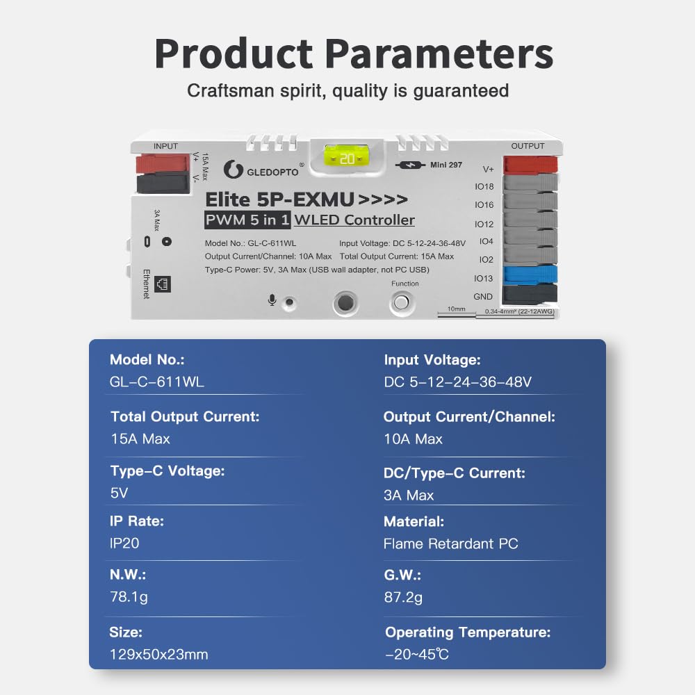 Controlador LED Elite 5P-EXMU WLED, Controlador LED PWM 5-1 para Tiras LED RGB/RGBW/RGB+CCT/CCT/Regulador de Intensidad, Ethernet + WiFi, APP/Mando a Distancia, Compatible con Alexa y Home Assistant