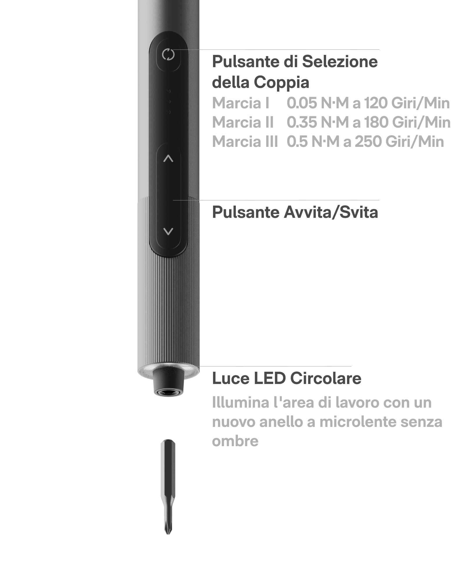 HOTO SNAPBLOQ™ S-A01 Set di Cacciaviti di Precisione Master 3.7V, 56PCS, 3 Coppie, Mini Cacciavite Elettrico, 250RPM, LED Luminoso, per elettronica, telefoni, laptop e progetti fai-da-te.