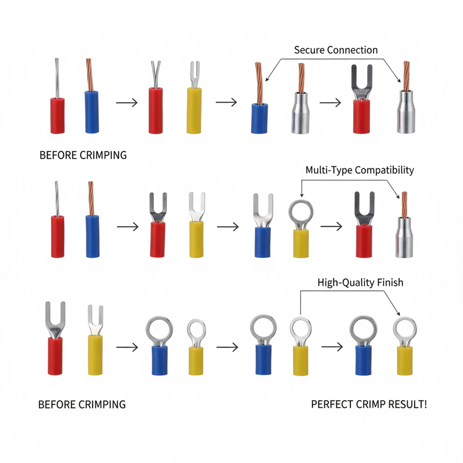 Pinza Crimpatrice Professionale Capicorda 0.25-1.5mm² (AWG23-16) Autoregolante