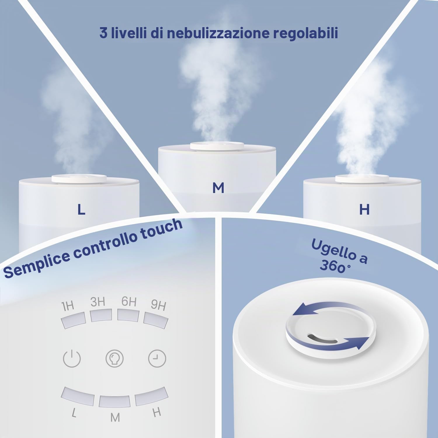 raydrop Umidificatore per camera da letto, 3 l, a ultrasuoni, per ambienti di grandi dimensioni e casa, umidificatore per neonati e piante, diffusore di aromi con luce LED, timer e spegnimento