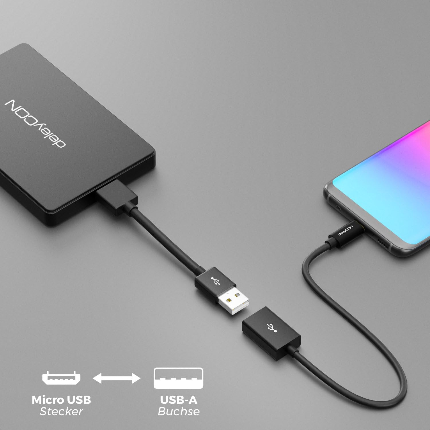 deleyCON 2 Sztuki Adapter OTG USB 2.0 Kabel Nylonowy + Metalowe Złącza - Micro USB na Gniazdo USB-A Kabel Danych - Łączenie Smartfona i Tabletu z Pendrive’em - 10 cm Krótki - Czarny