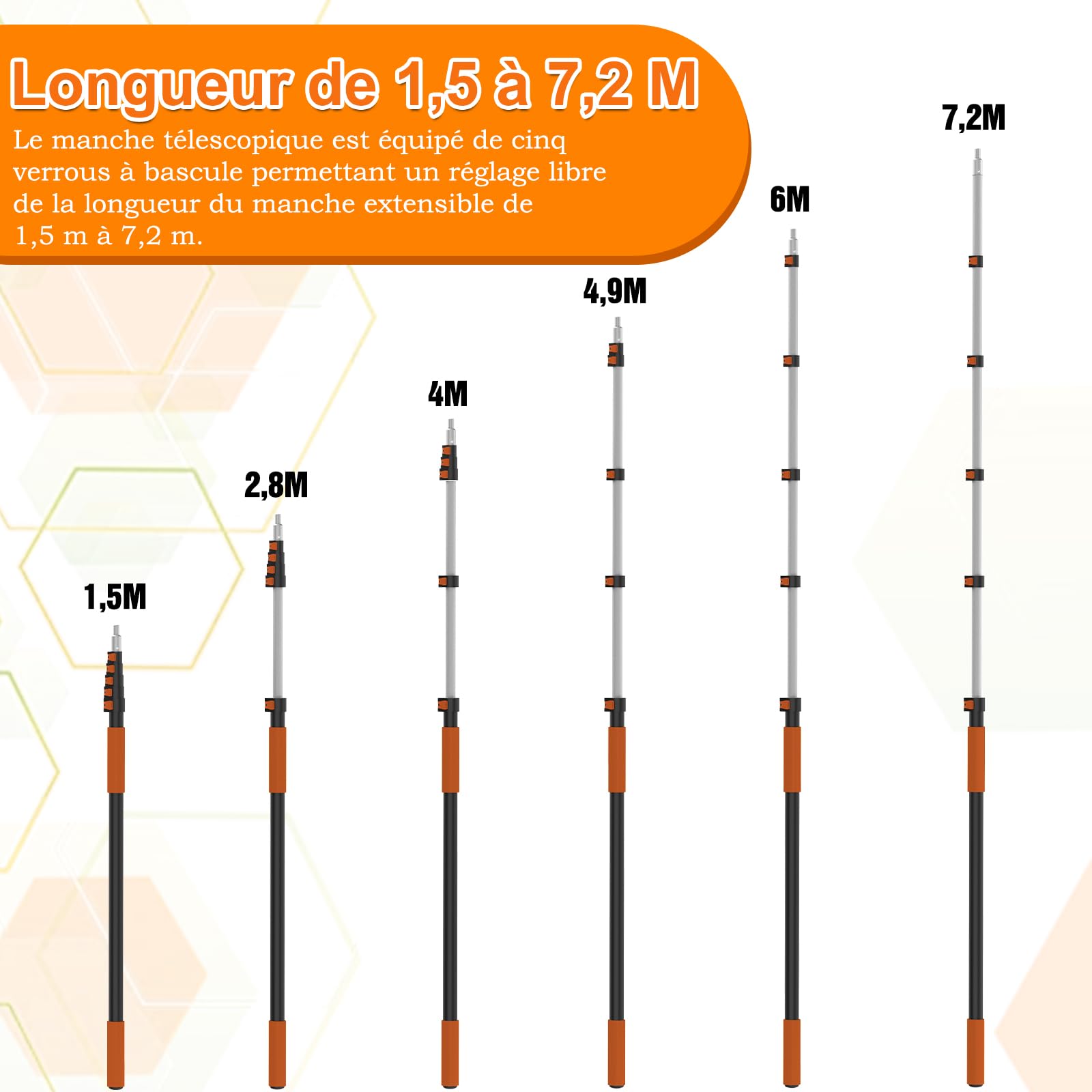 SISUPASSIE 7,2m Perche Telescopique, Manche Telescopique en Aluminium pour Dépoussiérer, Badigeonner et Nettoyer, Intérieur et Extérieur