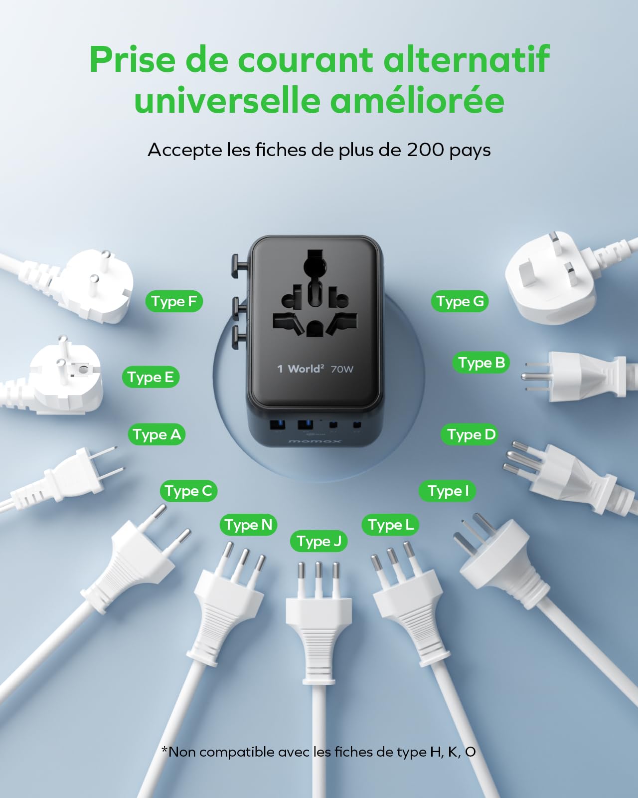 MOMAX Adaptateur Prise Universelle 70W, Adaptateur Voyage avec 2CA 3 USB C et 2 USB A, Adaptateur Universel de Voyage France vers Anglaise UK Irlande USA Canada Australie Chine Japon Thaïlande