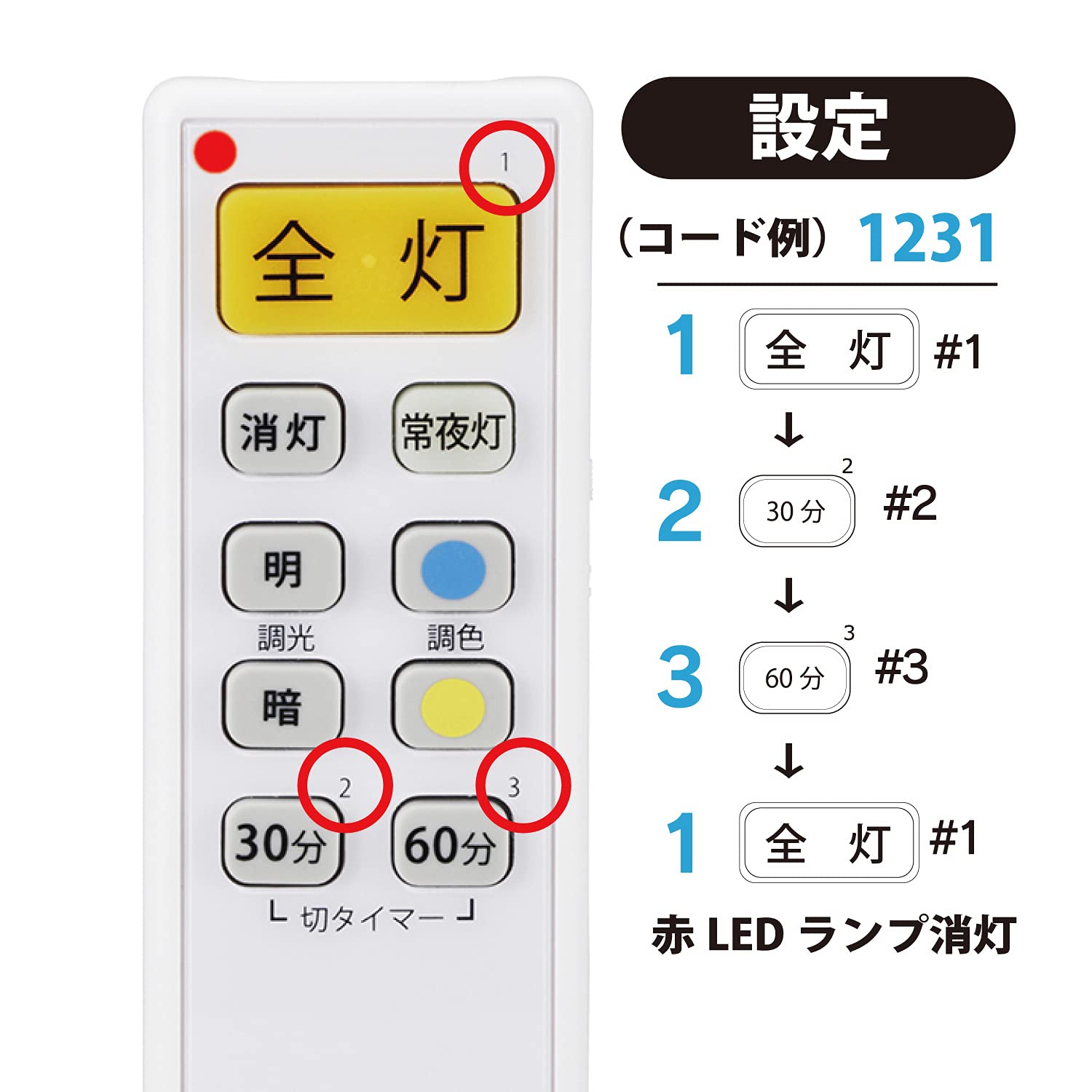 Amazon | オーム電機 照明リモコン LEDシーリングライト用 [OCR-LEDR2 