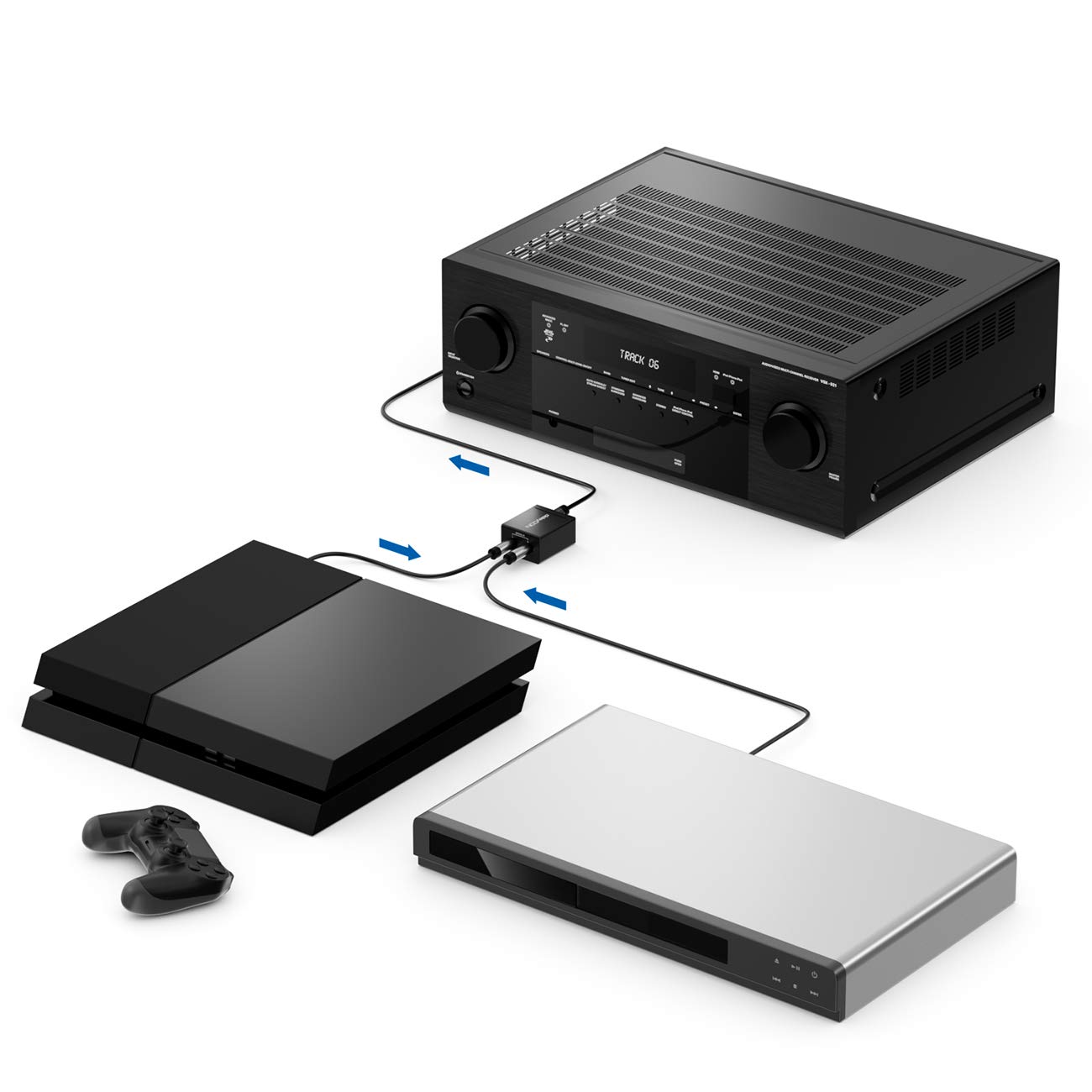 deleyCON Toslink 2x1 Switch SPDIF Audio Manual Switch Splitter (2X in / 1x Out) Optical TOSLINK - Metal