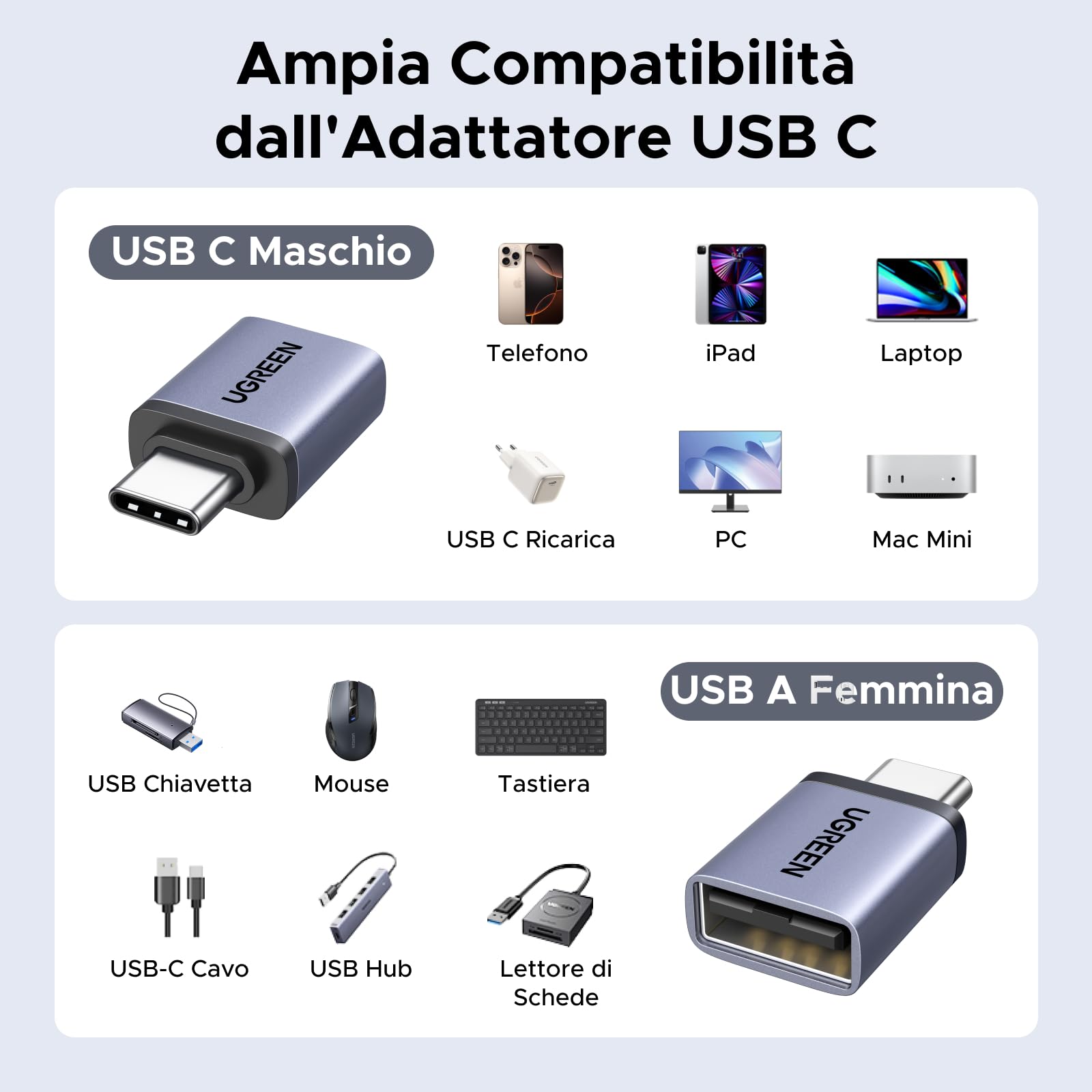 UGREEN Adattatore USB C a USB A OTG 10Gbps 4 Pezzi