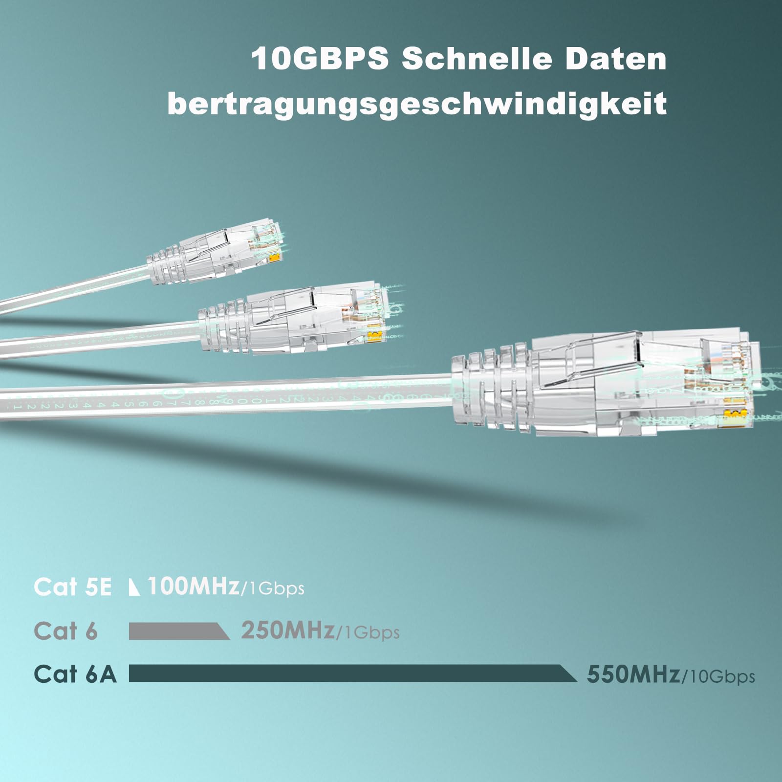 Ercielook Cat6a kabel krosowy 0,25 m długość całkowita (5 sztuk), kabel Cat6a biały Lan, 10 Gbps 550 MHz, kabel sieciowy o dużej prędkości, 28AWG czysta miedź, krótki kabel Ethernet