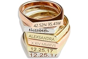Personalized Signet Coordinates Ring