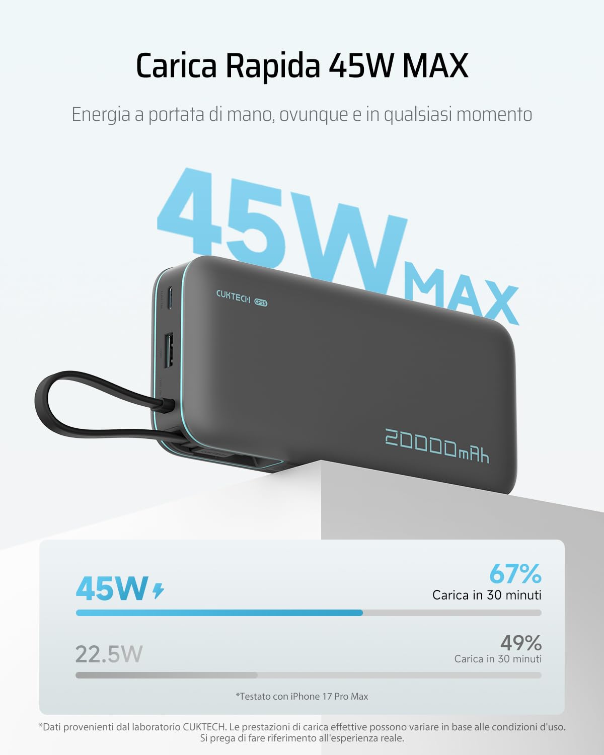 CUKTECH 45W 20000mAh Power Bank con Cavi Integrati, Ricarica Rapida Batteria Esterna con 2 Porte, Display Digitale, USB C Caricatore Portatile Caricabatterie per MacBook Air, Galaxy S23, iPhone 17 Pro