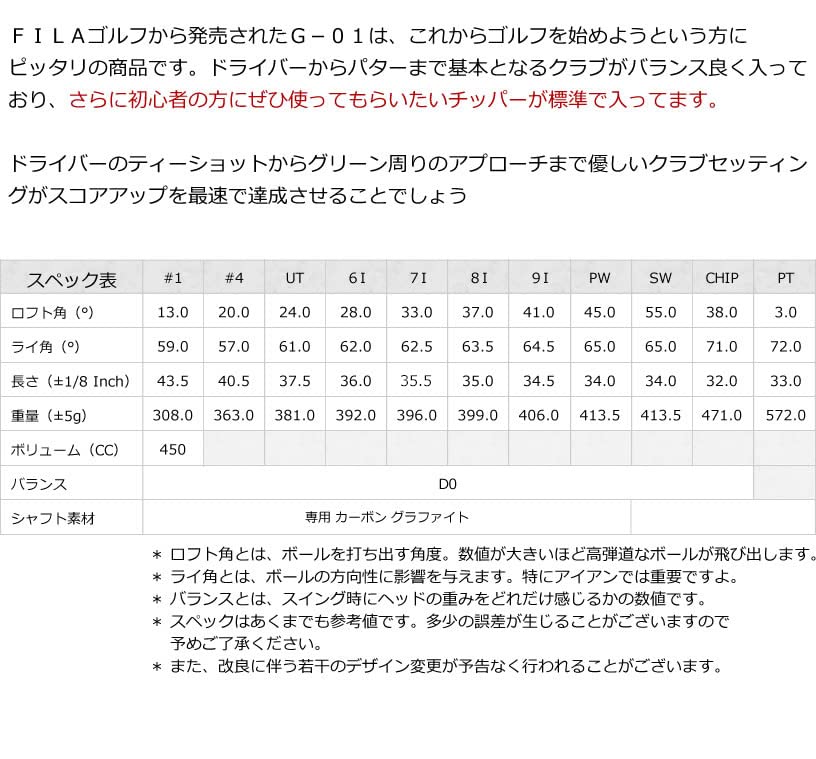 Amazon.co.jp: FILA GOLF レディースゴルフクラブセット【ホワイト