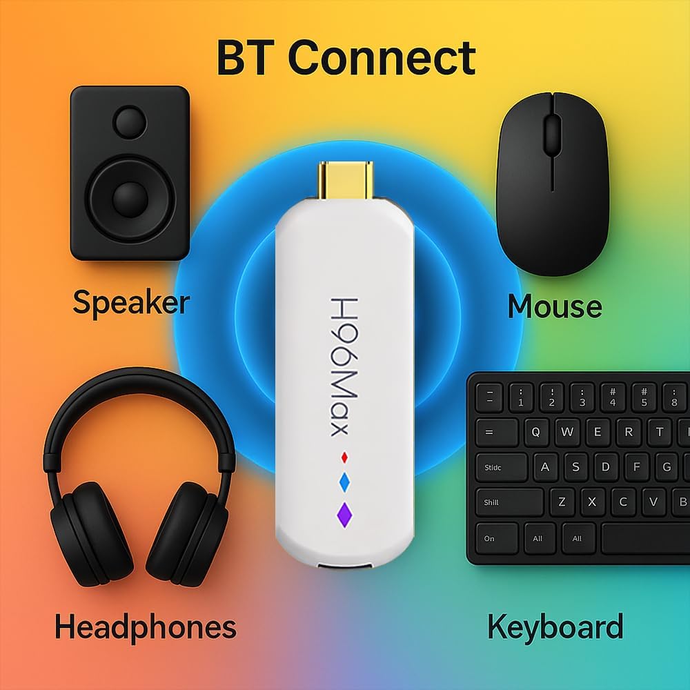 H96MAX Screencast TV Stick 4K Ultra HD Streaming Stick 16GB WiFi6 Streaming Media Player Streaming Media Video/Audio/File HDMI Wireless Extender from Laptop, PC, Smartphone to HDTV Projector Monitor