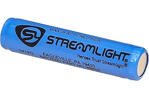 Streamlight 66607 MicroStream USB: Empowering the EDC Regime