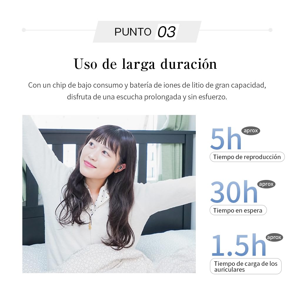 Auriculares Bluetooth 5.3 para Dormir, Mini intrauditivos Independientes L/R, diseño ergonómico, cancelación Activa de Ruido, Alta fidelidad, compatibles con iOS/Android/PC.(Blanco)