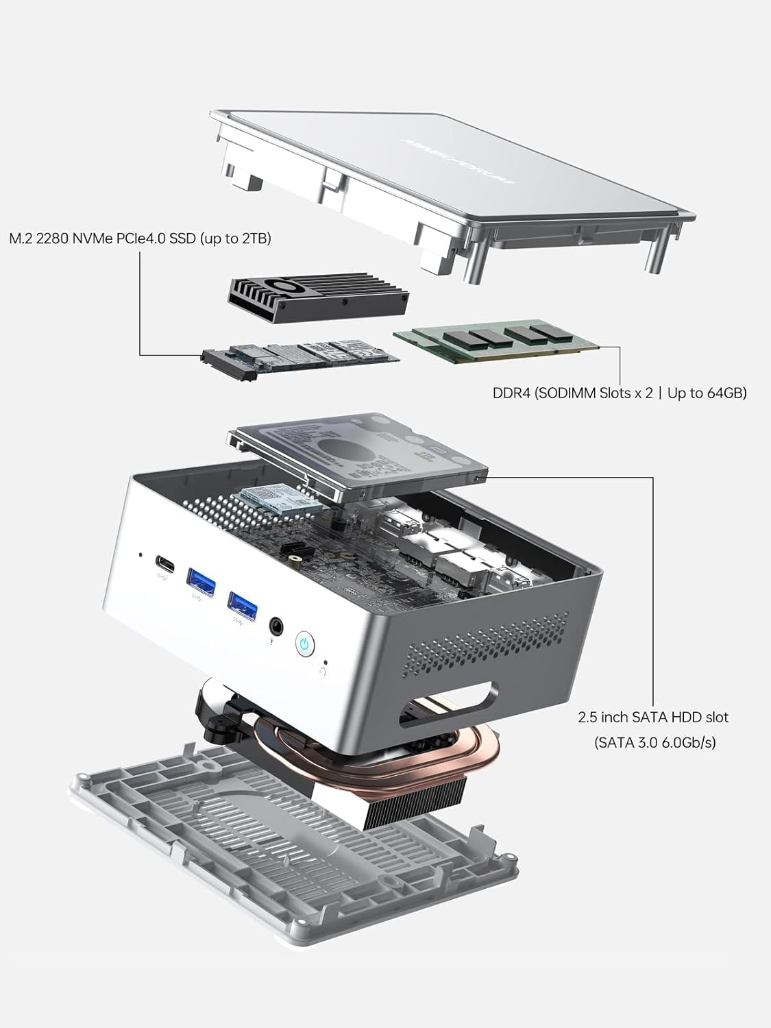 Amazon.com: MINISFORUM NAB9S Mini PC, Intel Core i9-13900HK (14C