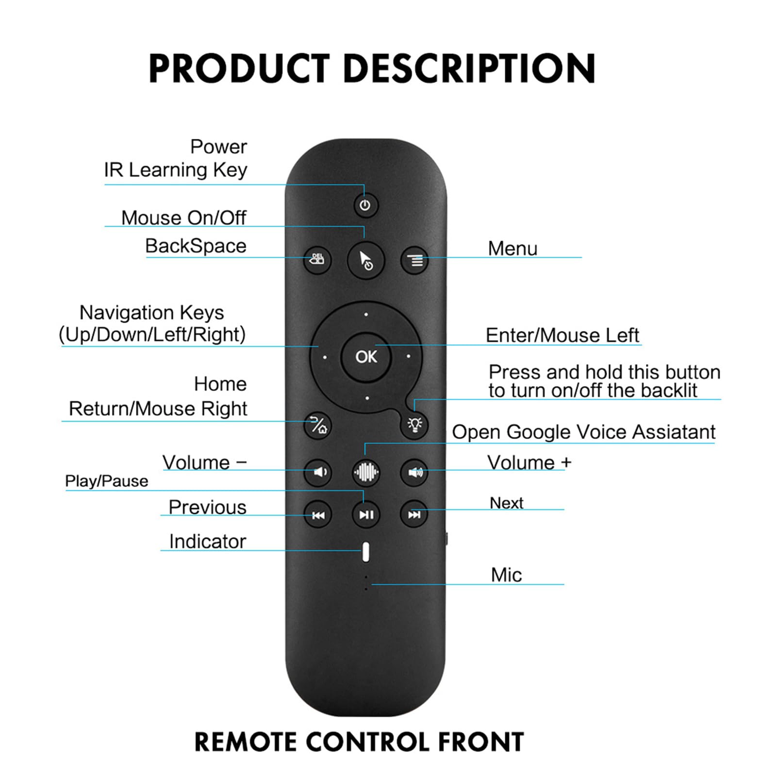 Telecomando per mouse ad aria lvifloae G60S PRO, 2.4G e Bluetooth 5.0