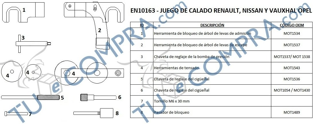 Tuecompra Calado para reglaje de distribucion y Puesta a Punto Motores compatibles Renault Nissan y Opel Vauxhall 1.5, 1.9, 2.2 y 2.5 DCI