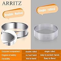 Vista 7 de Anillos ingleses para magdalenas de 3.15 pulgadas, 6 anillos de acero inoxidable de doble enrollado para cocinar moldes de magdalenas inglesas