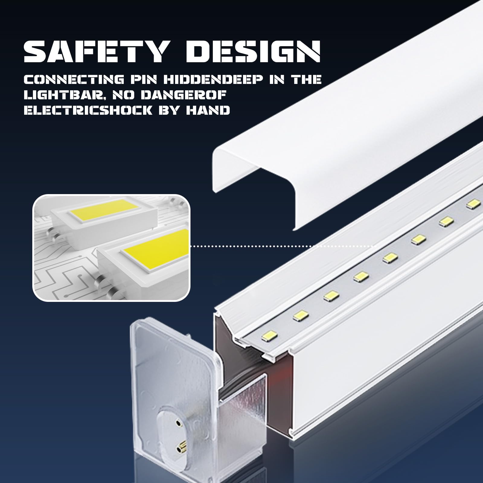Hexagon Garage Light - 5Hex Super Bright Car Detailing LED Shop