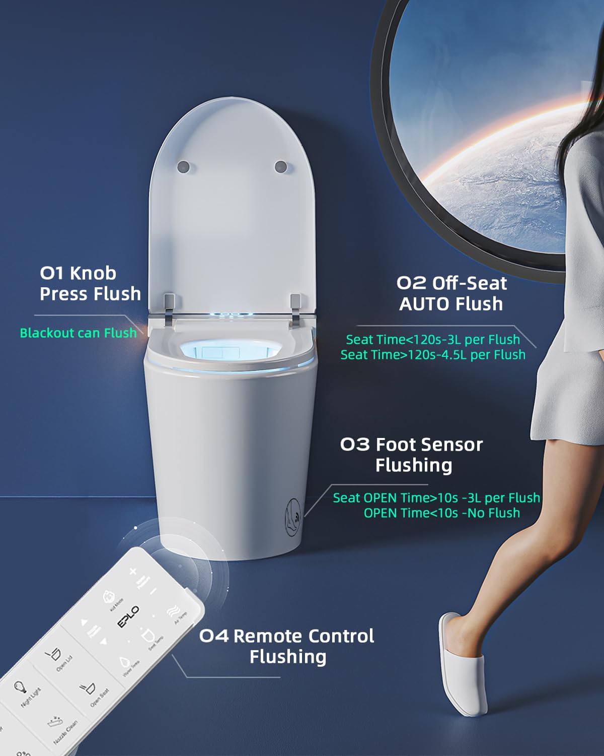 SmartBidet® SB-1000 Electric Bidet Toilet Seat with 3-Year Warranty, Remote Control, Heated Seat, Warm Water, Air Dryer, Round product image 23